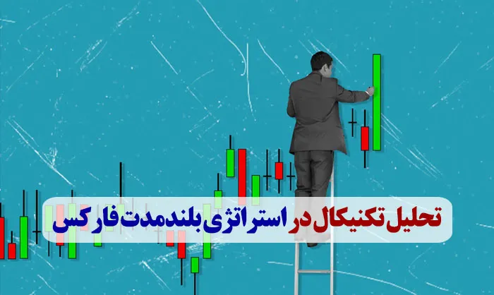 تحلیل تکنیکال در استراتژی بلندمدت فارکس