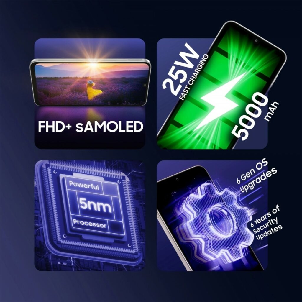 مشخصات Galaxy F36 5G