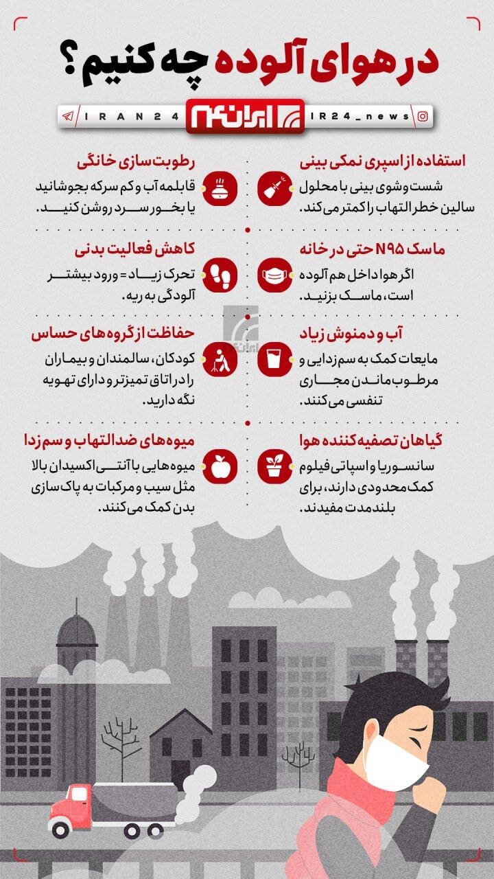 در هوای آلوده چه کنیم؟! | بازتاب امروز