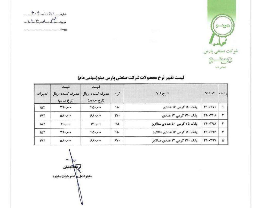 قیمت انواع پفک رسماً گران شد | بازتاب امروز
