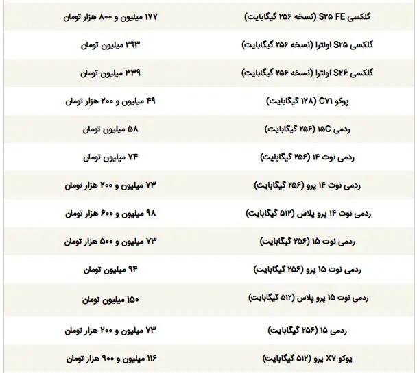 سامسونگ - 2