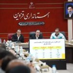 کاهش ۱۸.۹ درصدی آمار طلاق در قزوین | بازتاب امروز